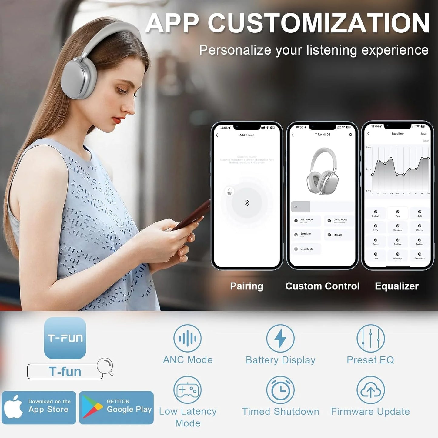 T-fun NC95 Bluetooth Hybrid Active Noise Cancelling Headphones