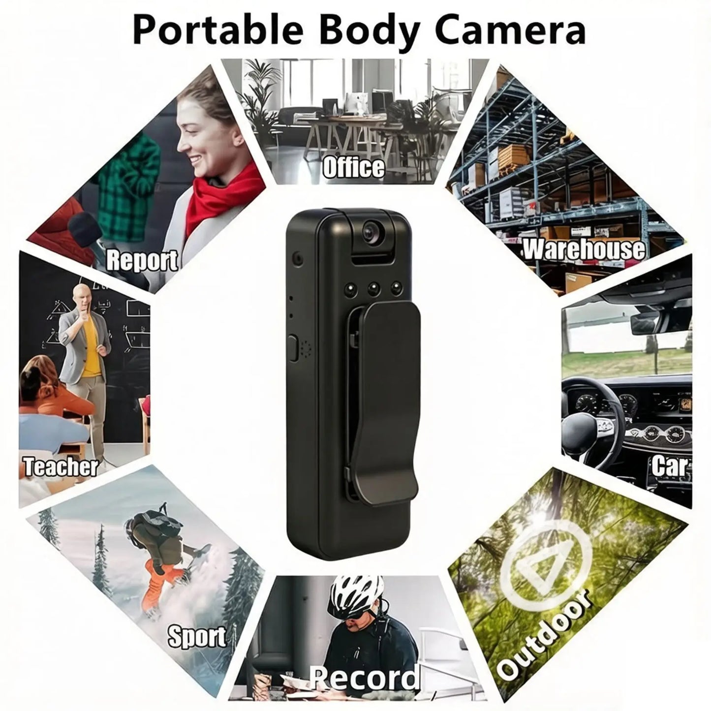 4K Thumb-sized Action Cam, Hands-free