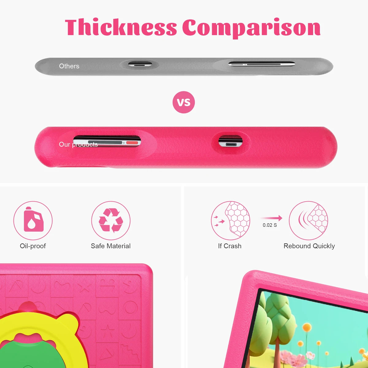 AEEZO KT1006 10.1 Inch Kids Tablet 6GB RAM 64GB ROM 128GB SD