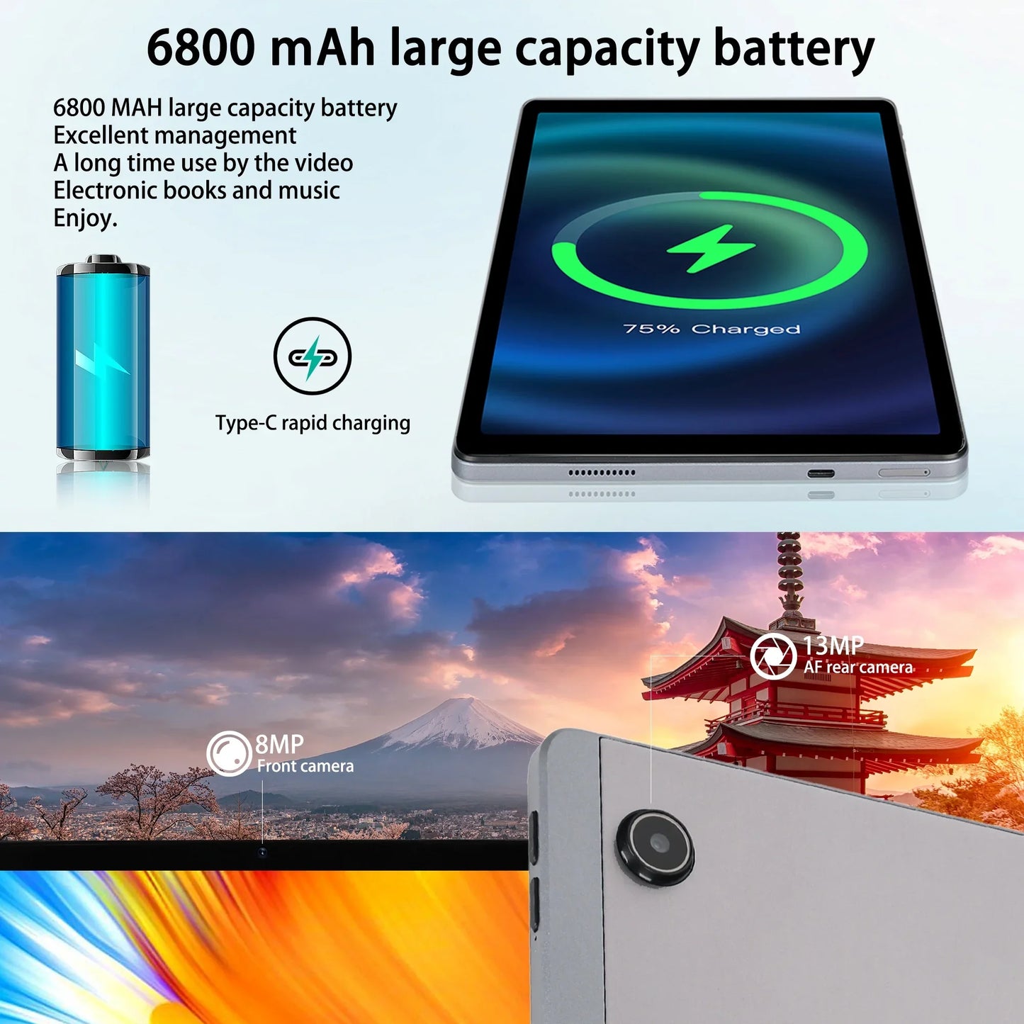 BESTSKI 11 inch Tablet Android 14 with Octa-Core Processor