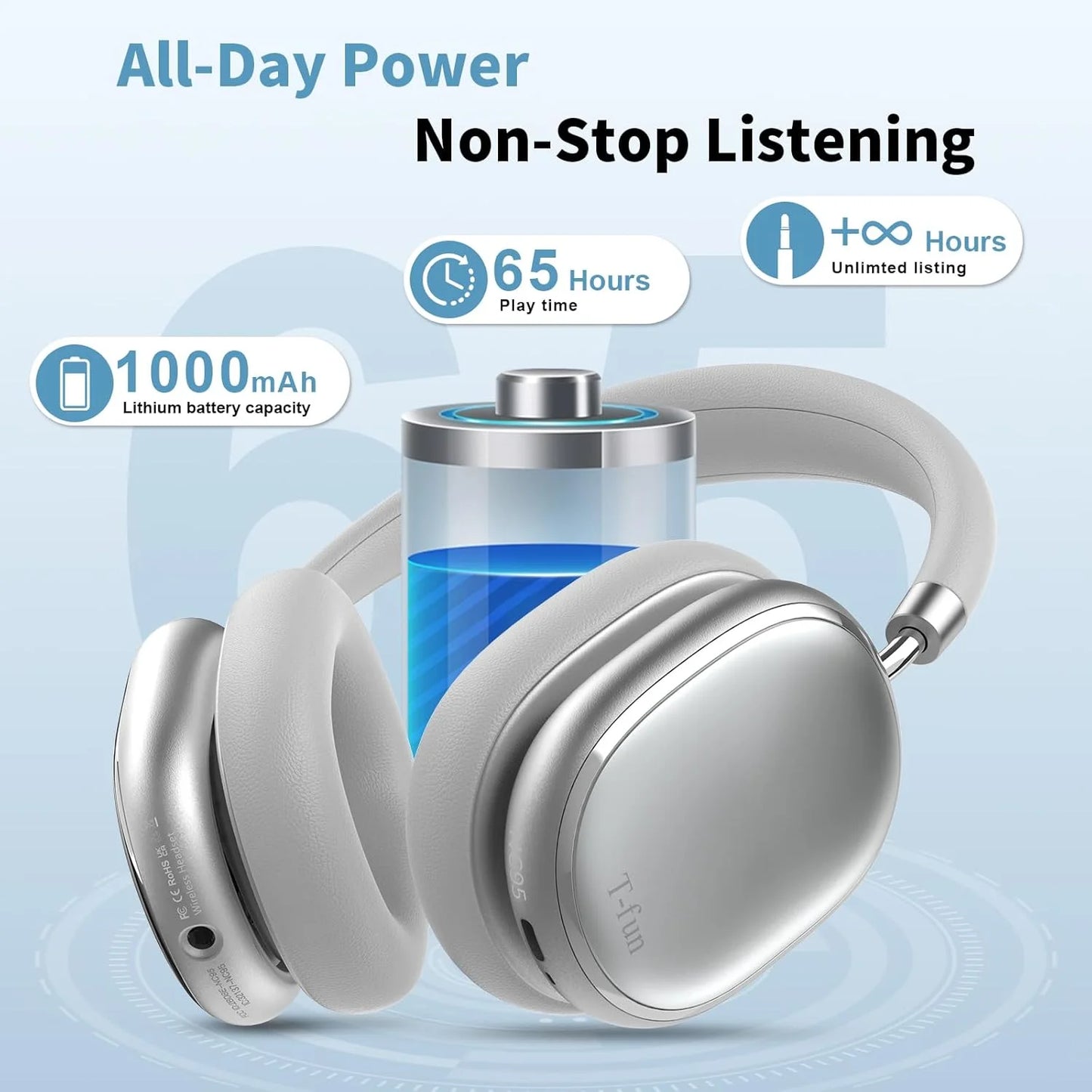 T-fun NC95 Bluetooth Hybrid Active Noise Cancelling Headphones