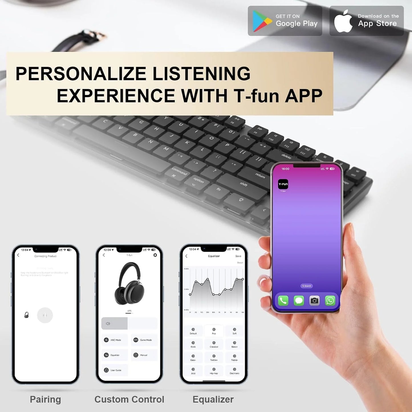 T-fun APP T-fun NC45 Bluetooth Active Noise Cancelling Headphones