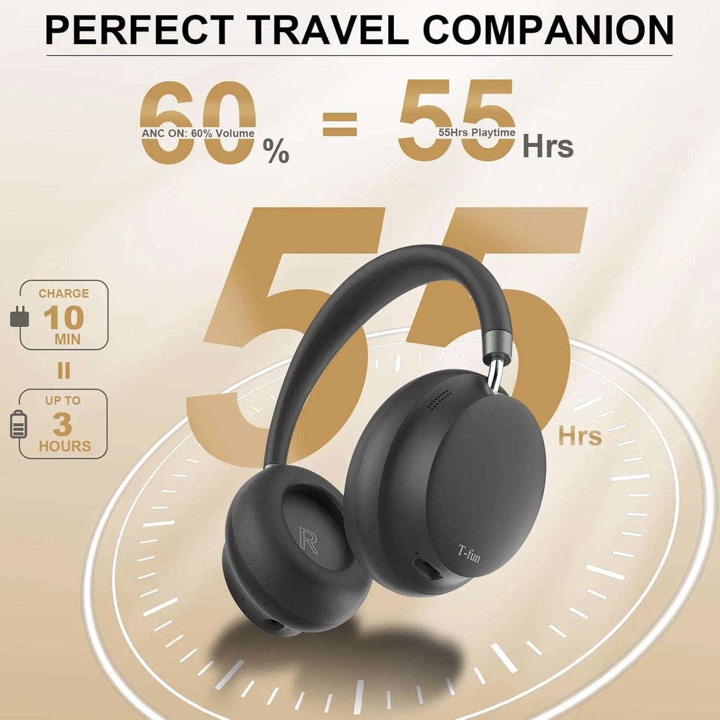T-fun APP T-fun NC45 Bluetooth Active Noise Cancelling Headphones