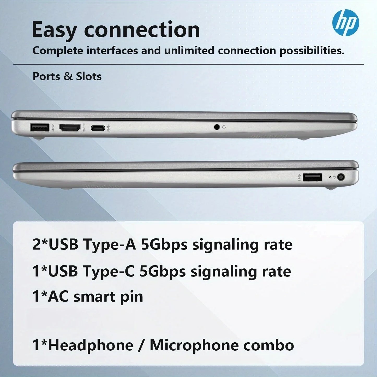 HP 255 G10 15.6" FHD Business Laptop, AMD Ryzen 5 7530U