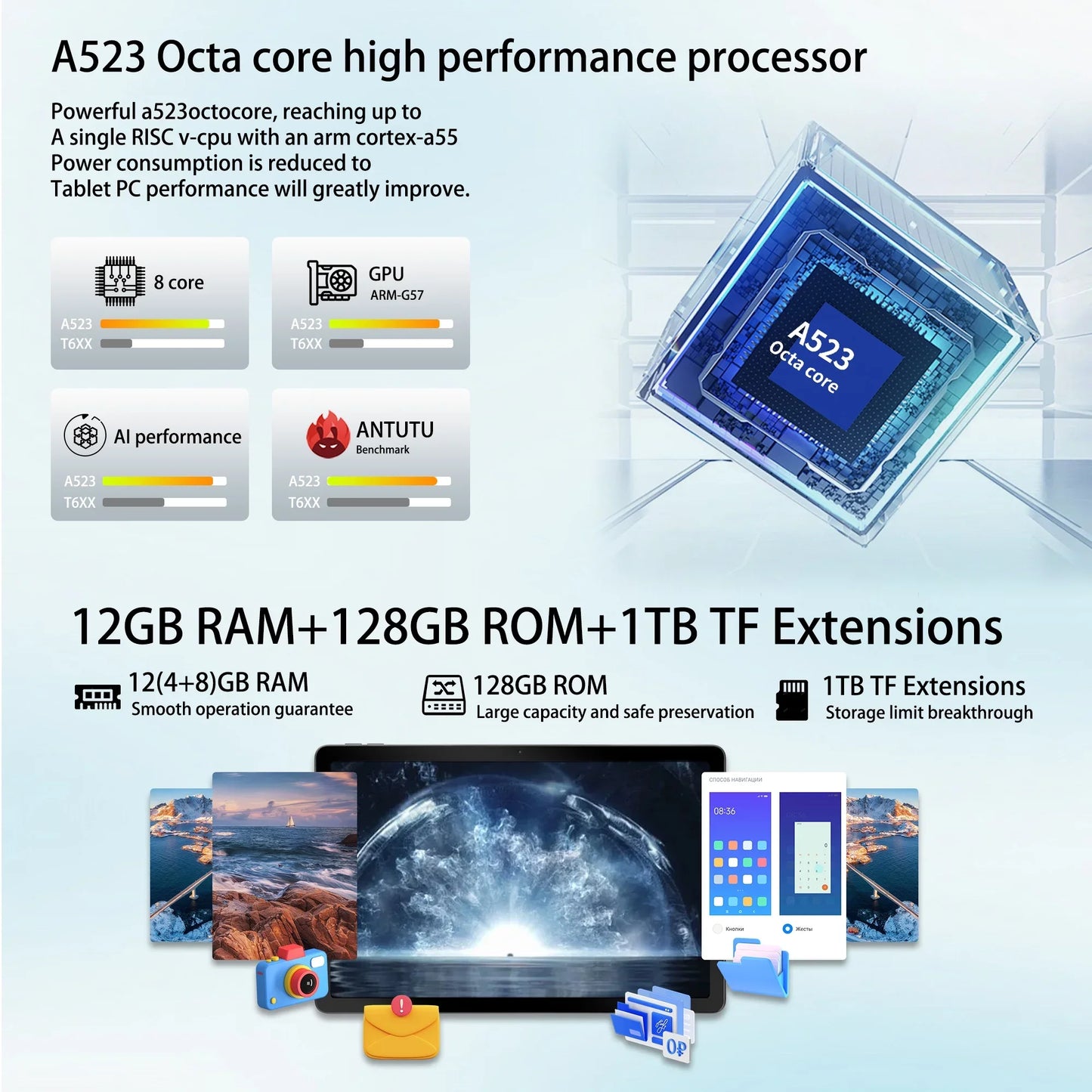 BESTSKI 11 inch Tablet Android 14 with Octa-Core Processor