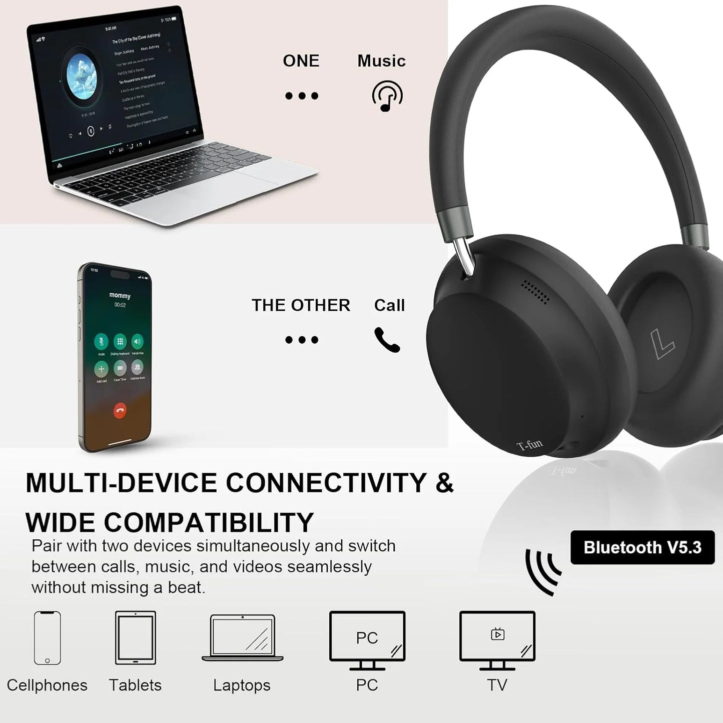 T-fun APP T-fun NC45 Bluetooth Active Noise Cancelling Headphones