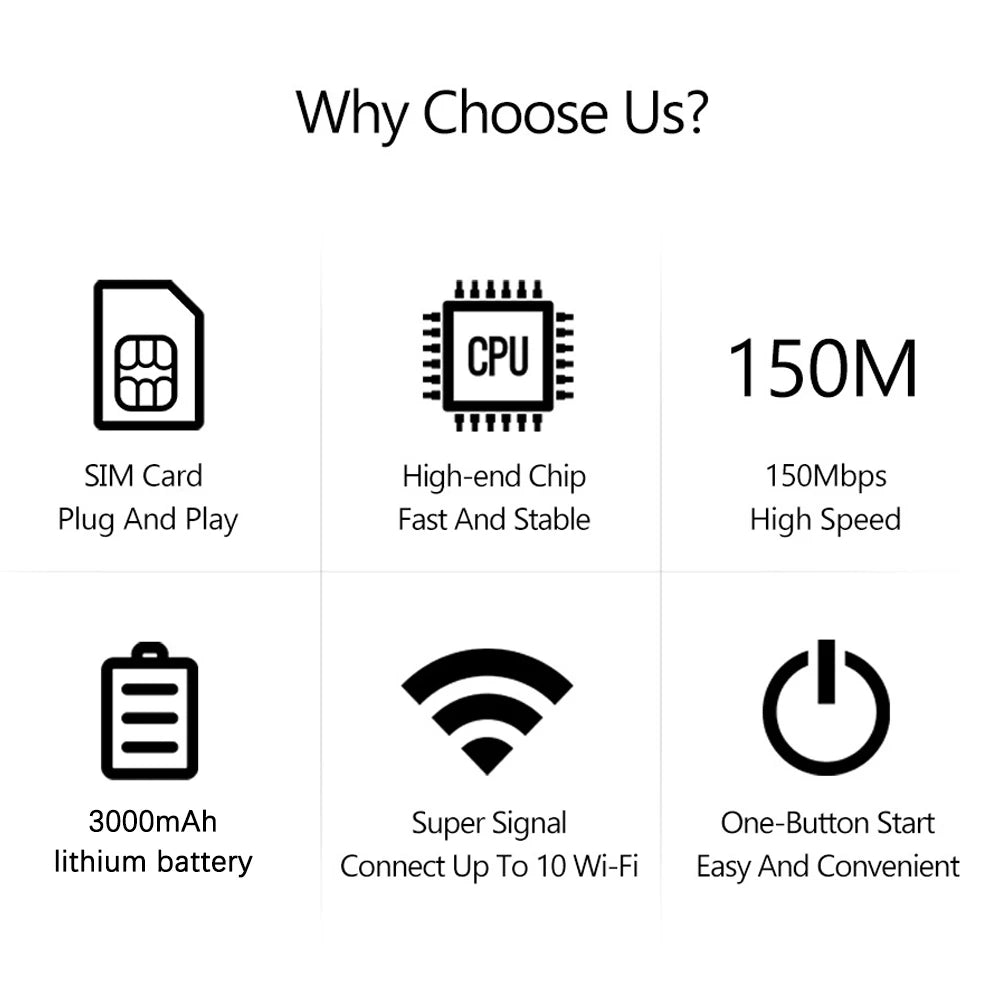 ALLOET 4G LTE Mobile WiFi Router 150Mbps Portable WiFi Hotspot