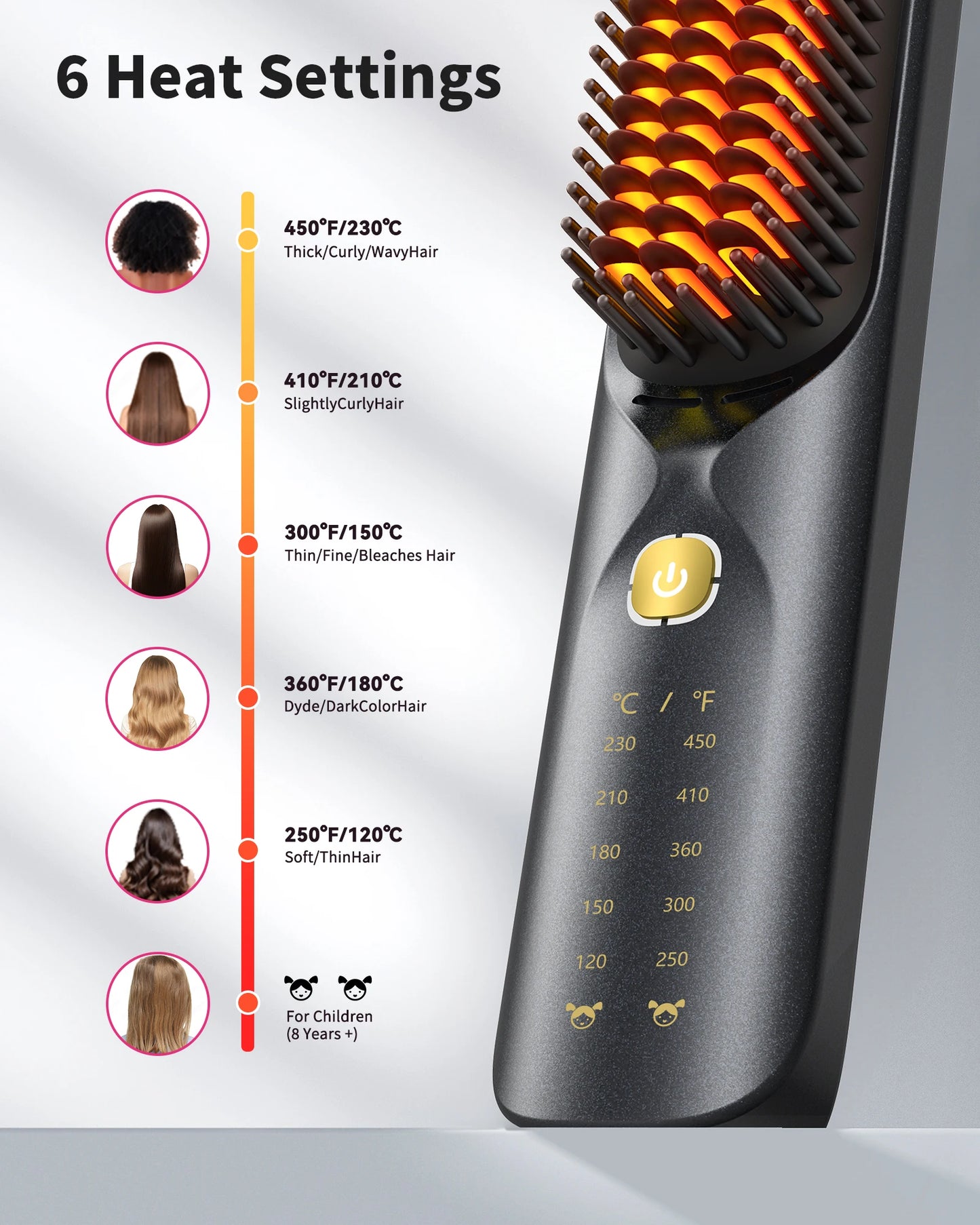 BOPCAL Cordless Hair Straightener Brush 450°F