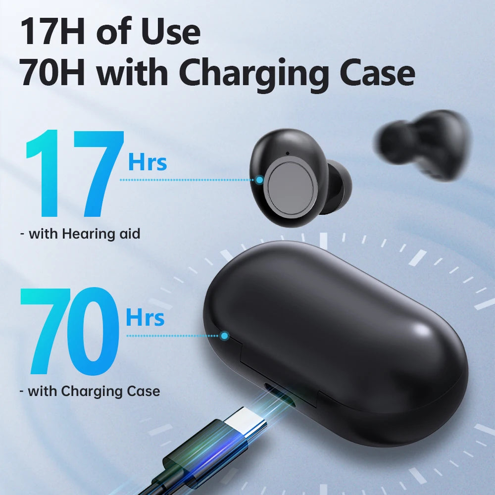 HealthTree Rechargeable Hearing Aids