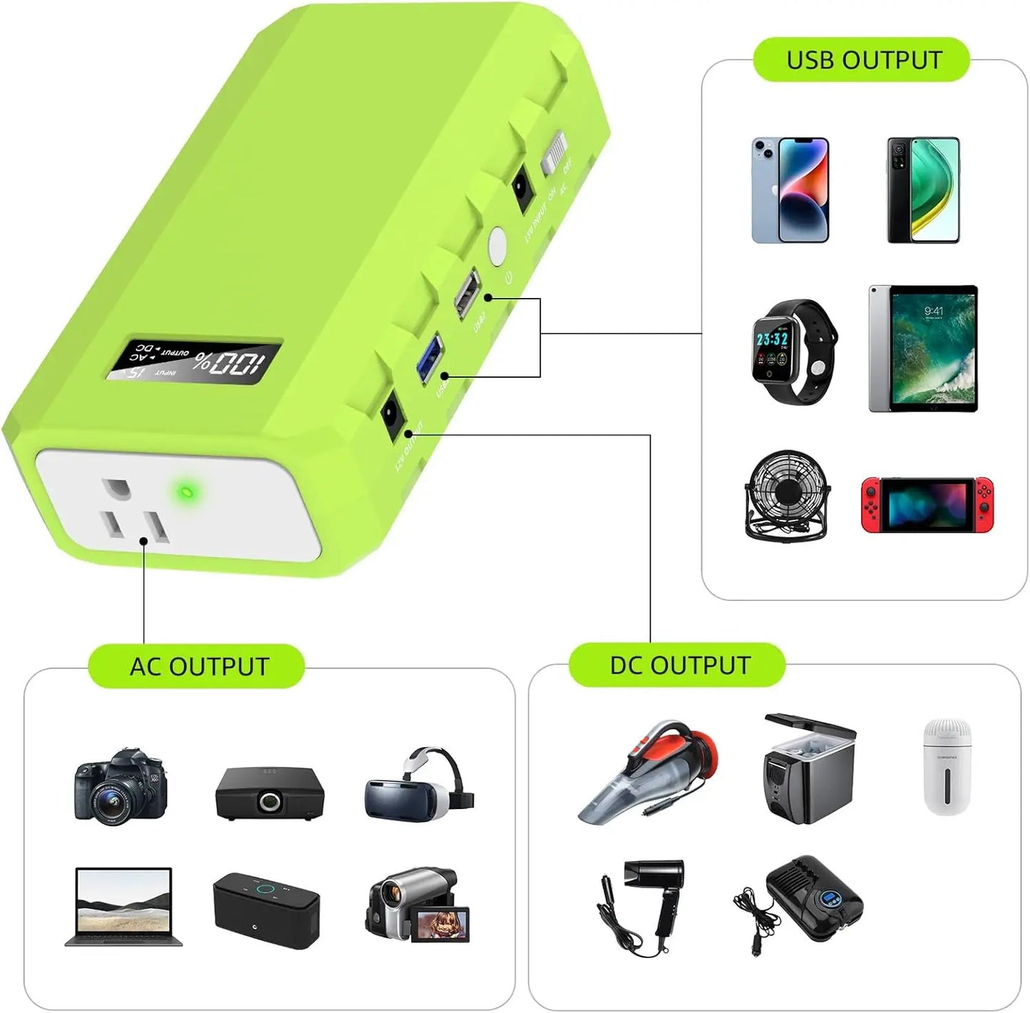 SinKeu Portable Power Station with AC Outlet, 65W/110V