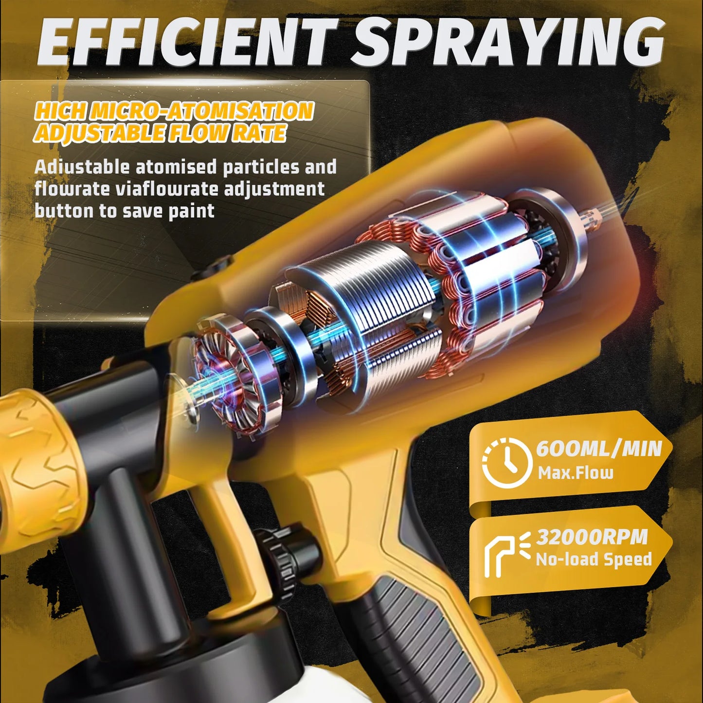Cordless Paint Sprayer for DeWalt 20V MAX Battery Airless Sprayer