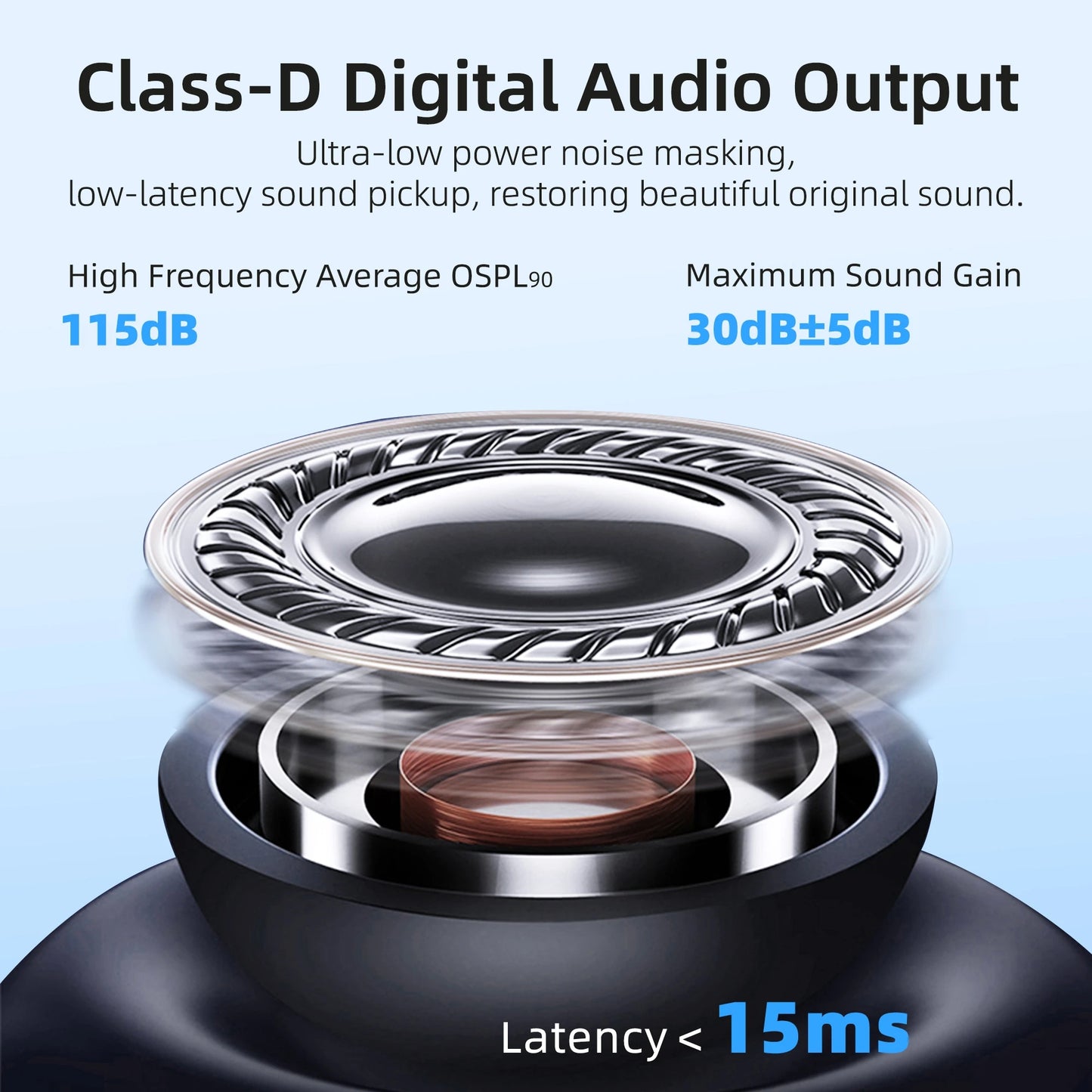 BTE Wireless hearing aids headphones rechargeable