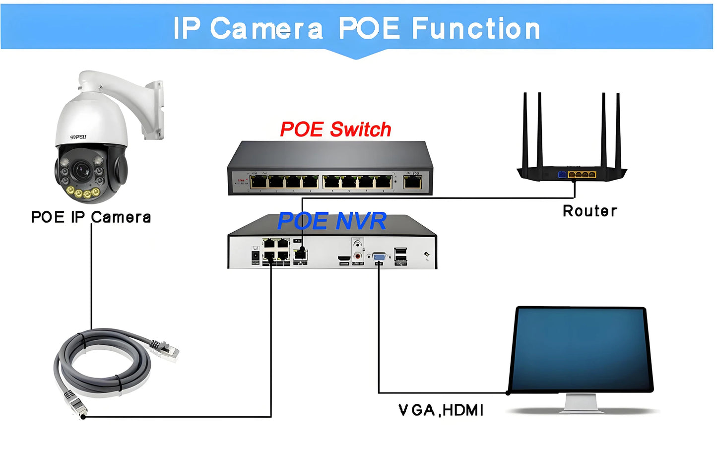 Onvif Metal Laser Infrared Full Color Auto Tracking