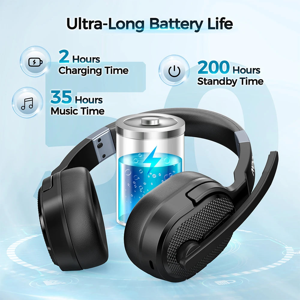 Mpow E65 2 in 1 Wireless Headphones Bluetooth 5.3