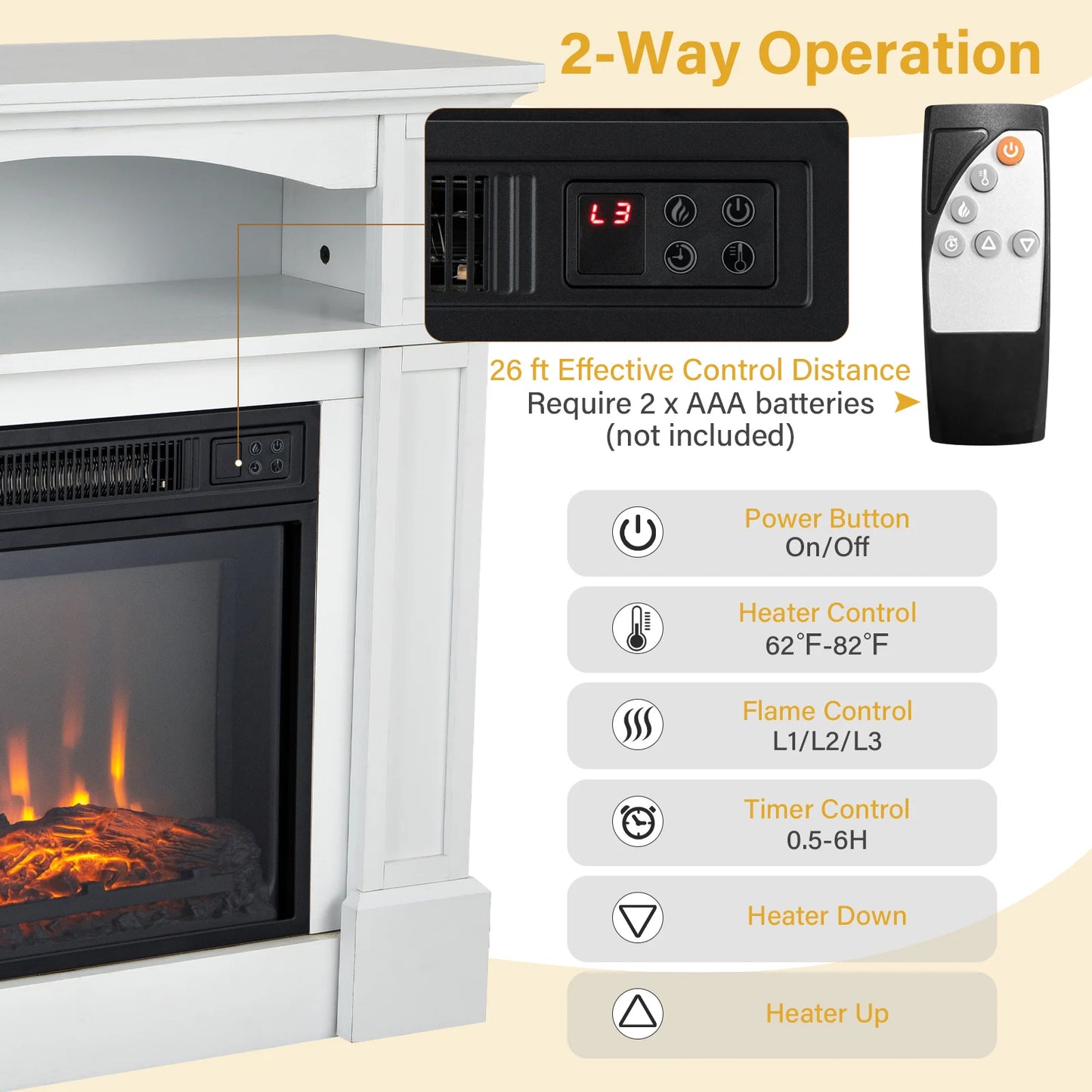 LIFEZEAL 32" 1400W Electric Fireplace Mantel TV Stand Space Heater