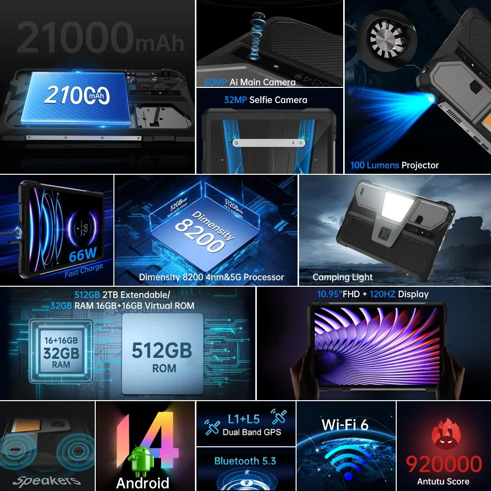 8849 TANK PAD Unihertz Rugged Projector Tablet Smartphone