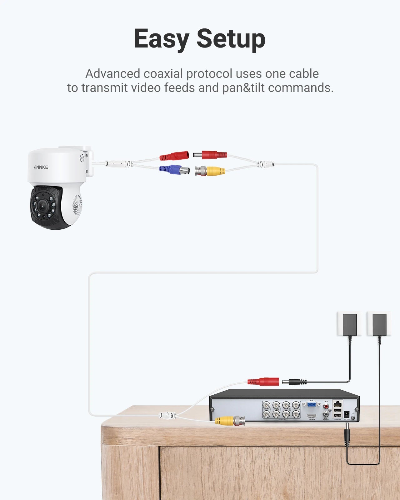 ANNKE 1080P HD Wired CCTV bullet PT Camera Night Vision with Auto IR-Cut IP65 Weatherproof Digital WDR 2MP Security Cameras