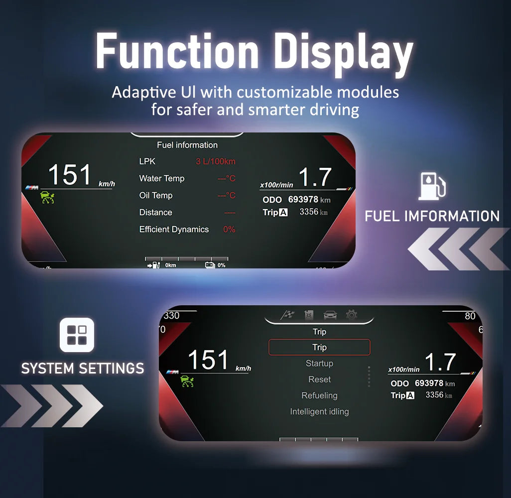BONROAD 1920*720P LCD Digital Dashboard Panel Cluster For BMW 5 Series