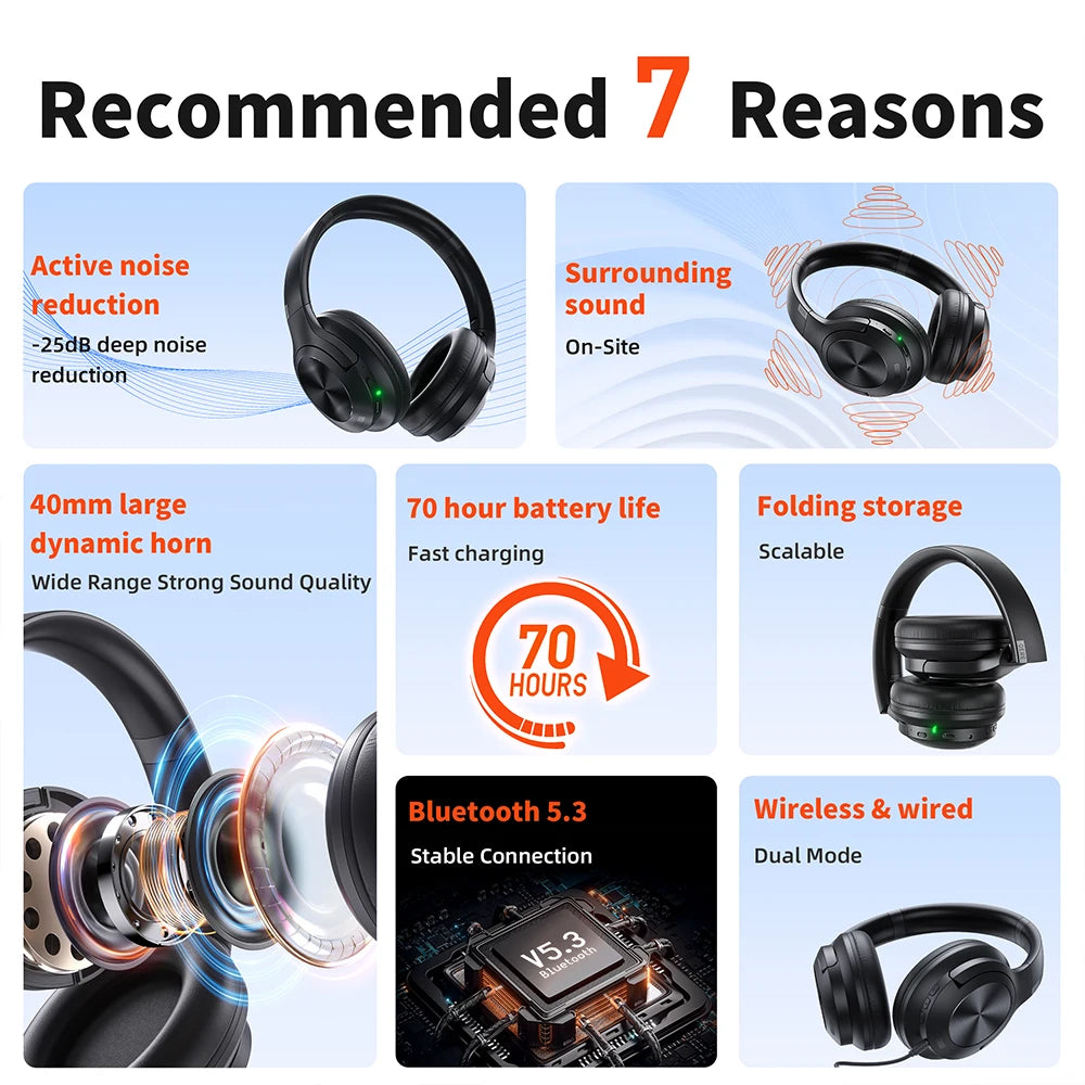 Wireless headphones QERE E80 Earphone Bluetooth
