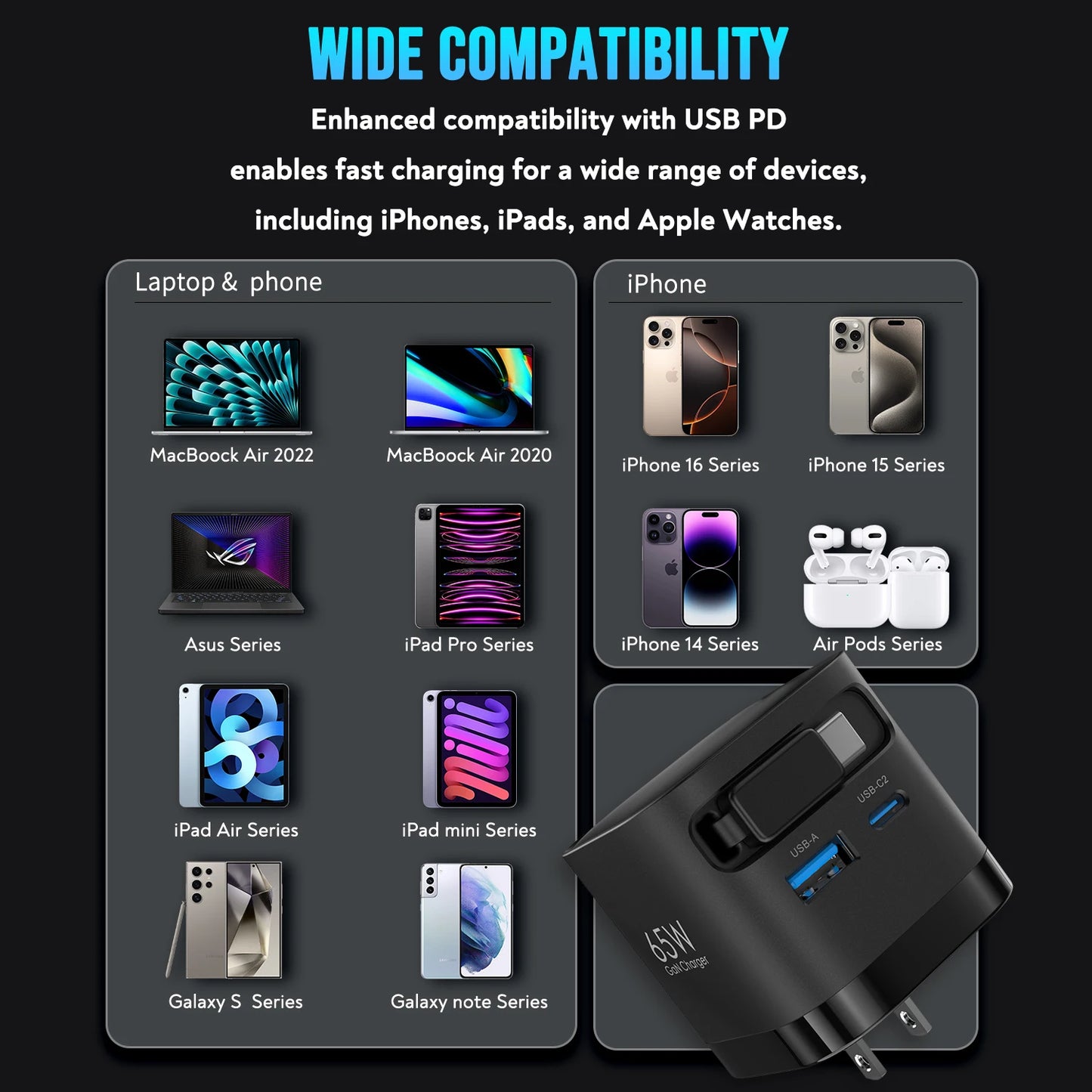 TOPADRE 65W GaN Fast Charger with Retractable Cable