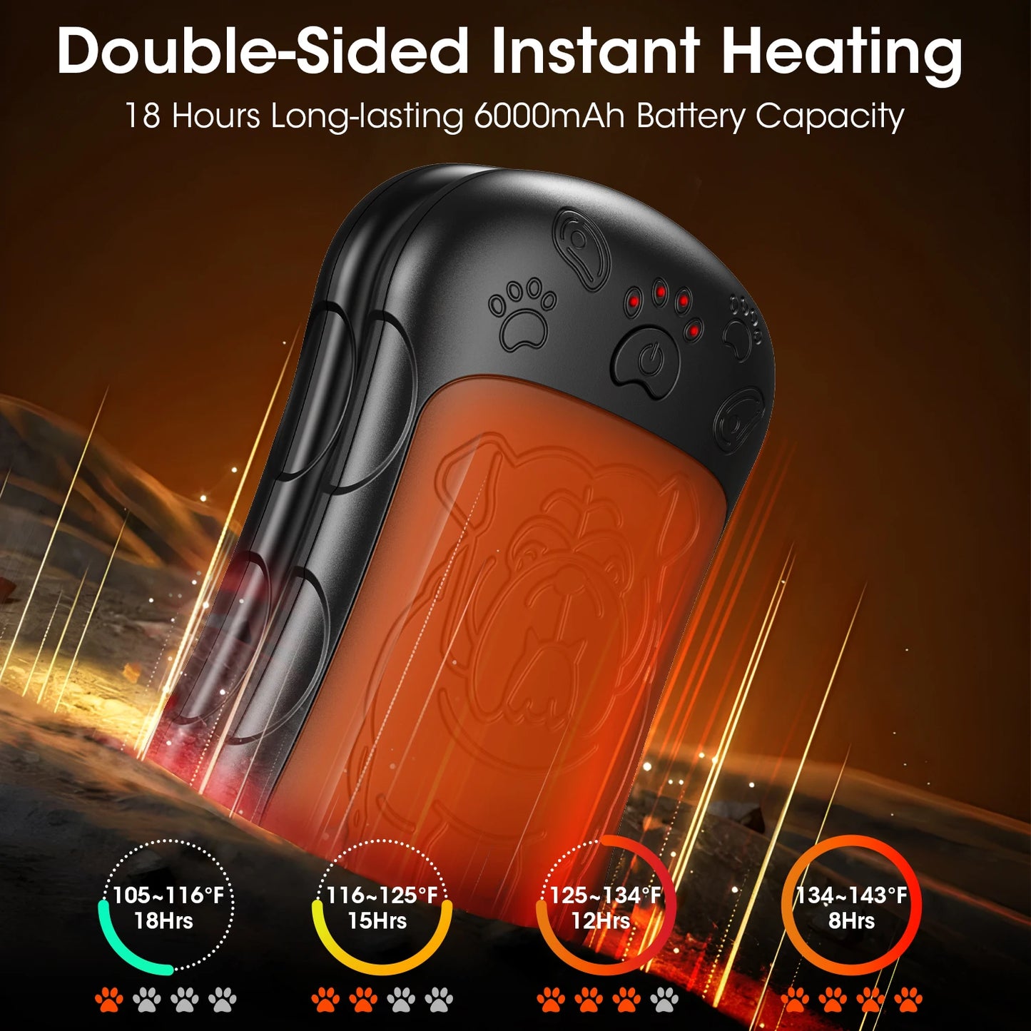 Hand Warmers Rechargeable 2 Pack Strong Magnetic