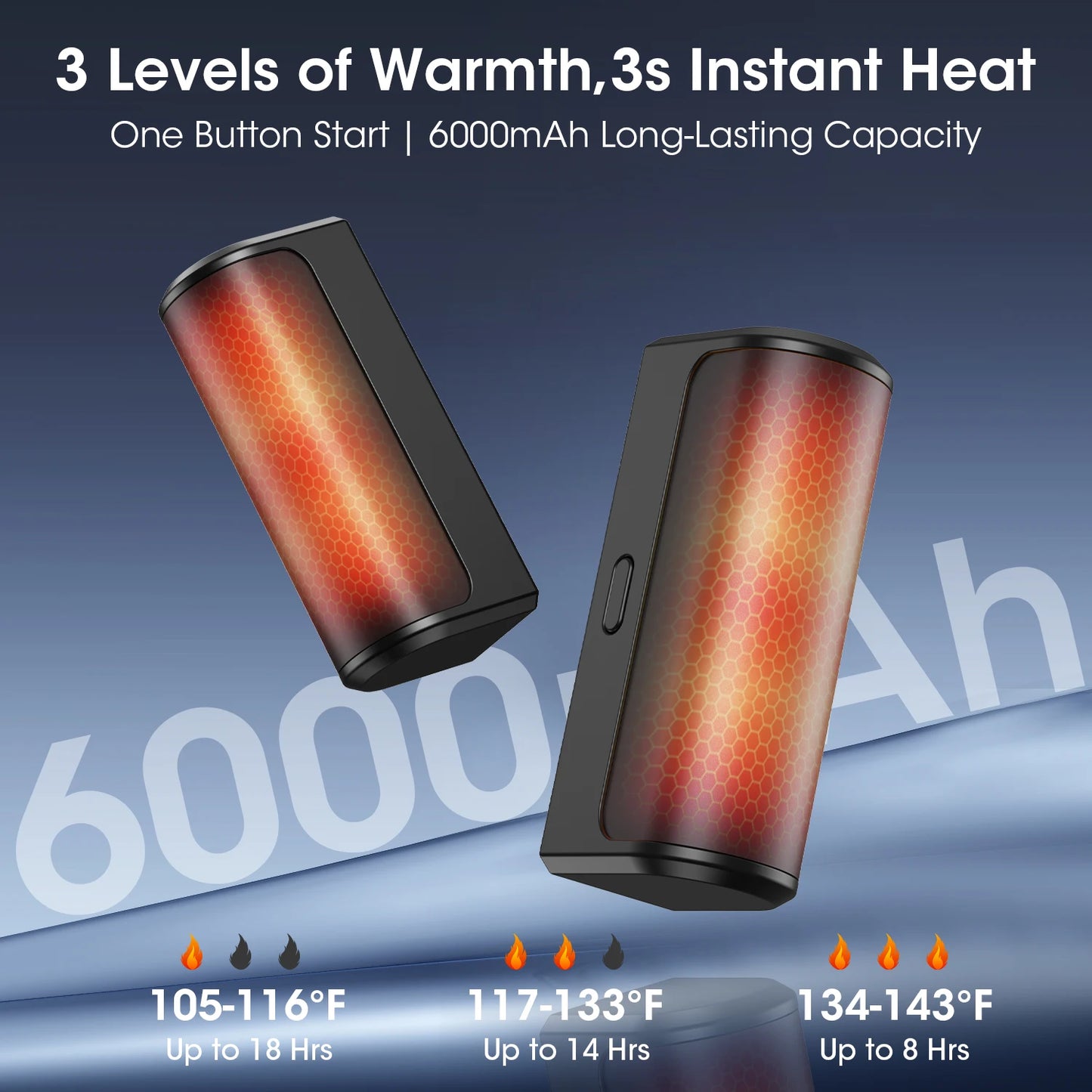 NUANTONG Magnetic Hand Warmers Rechargeable