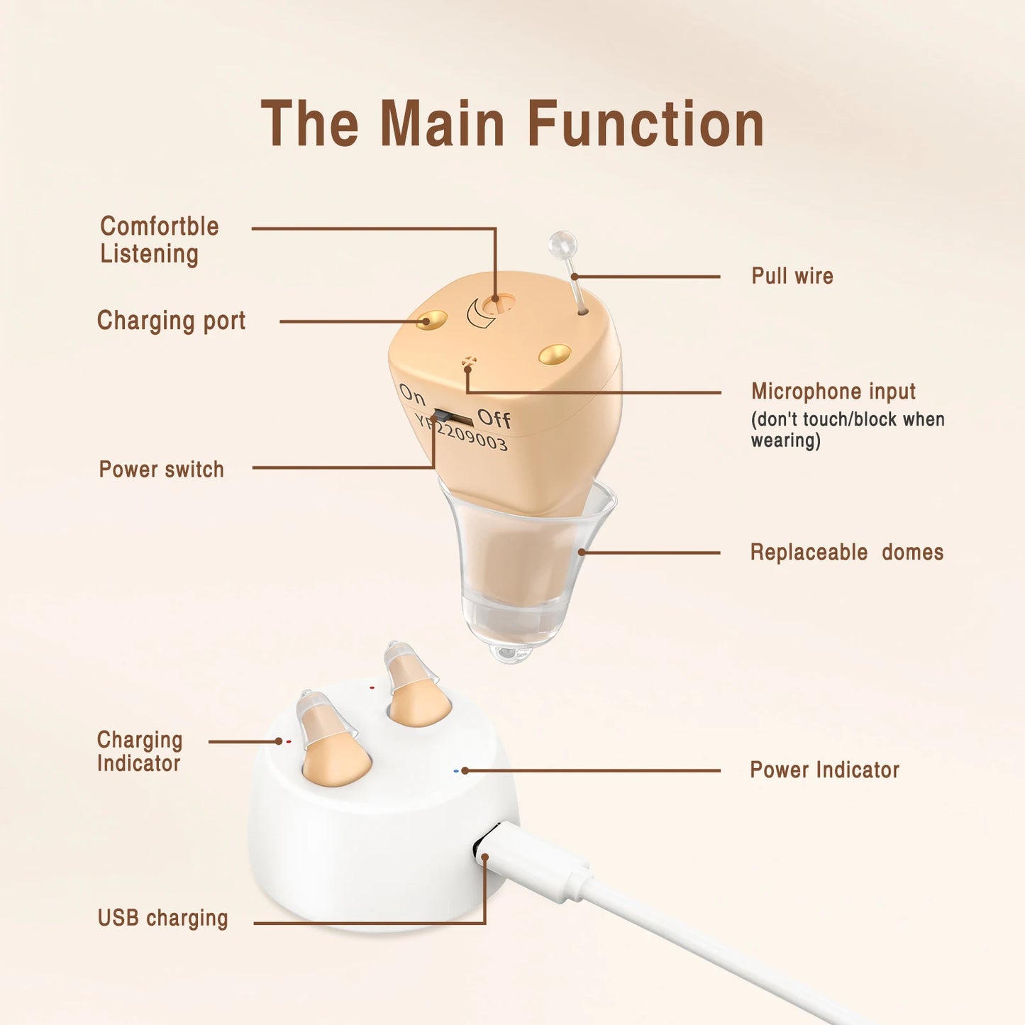 CHOSGO Hearing Aids Rechargeable With Noise Cancelling