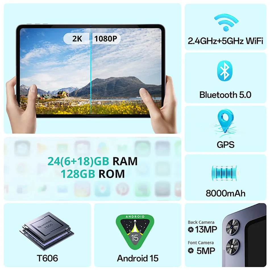 SVITOO Android Tablet 12 inch Large Screen Tablet 24GB+128GB