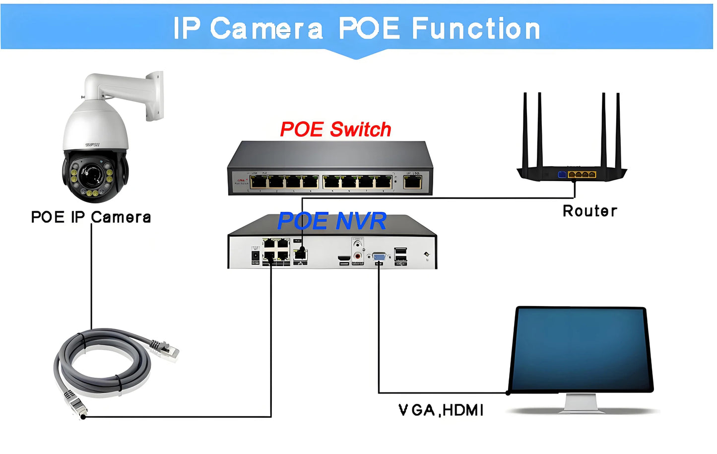 TVPSii Laser Infrared Full Color Auto Tracking