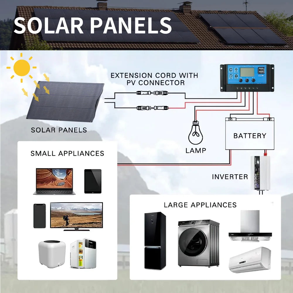 ALLPOWERS Flexible Solar Panel 100W Monocrystalline Solarpanel Solar Module Solar Cell Photovoltaic for Boat Roofs Garden RV