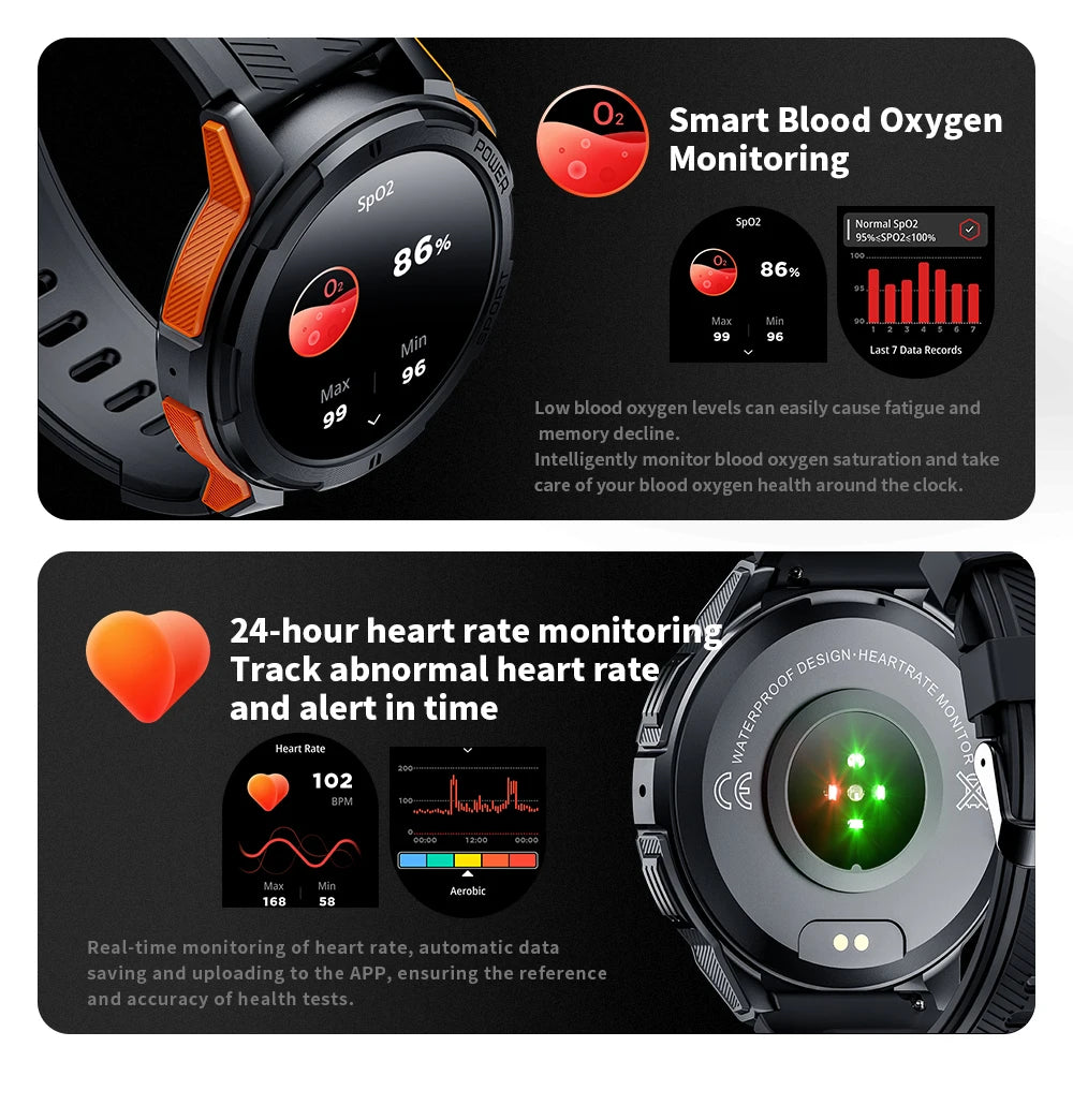 Oukitel SmartWatch BT10 Watch Sport