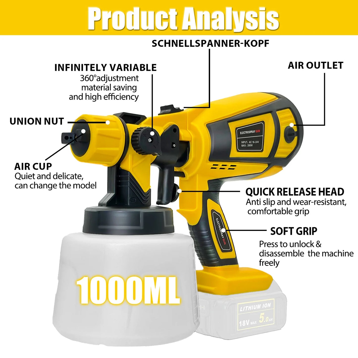 Cordless High Pressure Spray Gun, Airless Paint Sprayer 1000ML