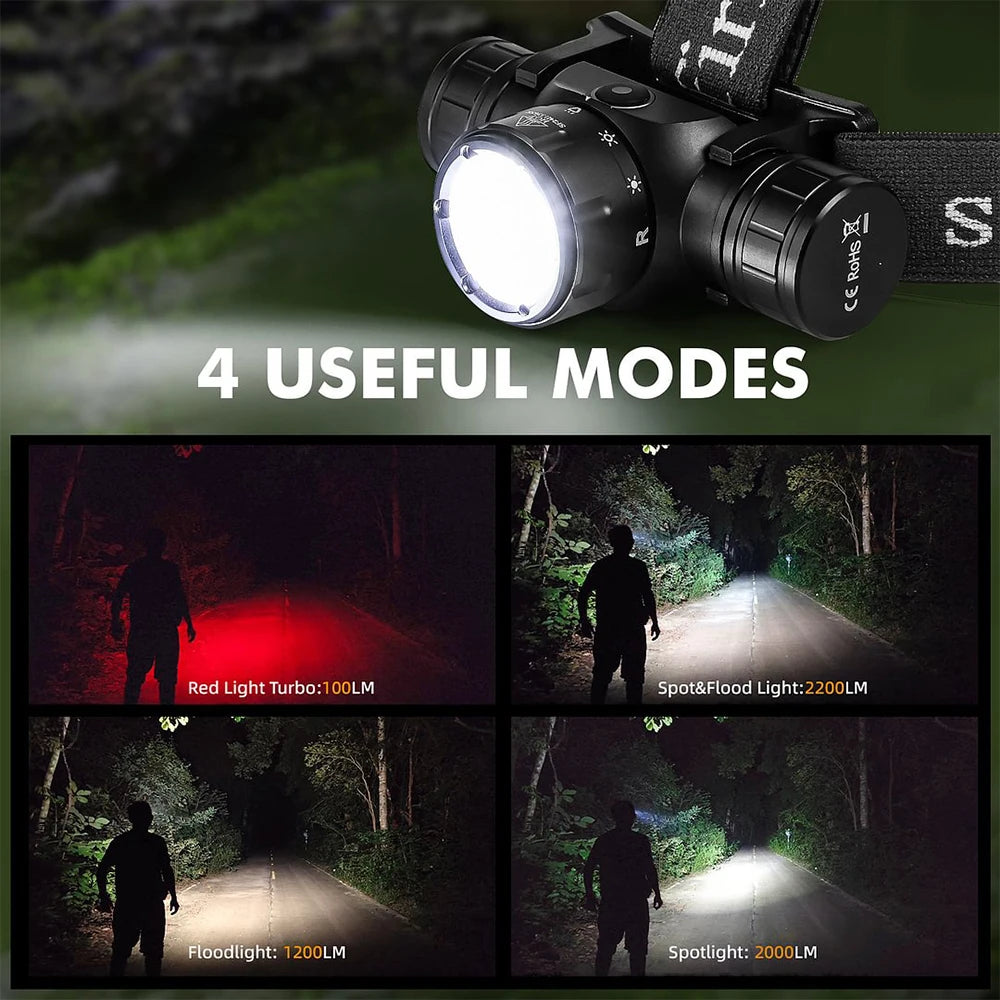 Sofirn HS21 2000lm EDC Headlamp 18650 USB C Rechargeable Flashlight