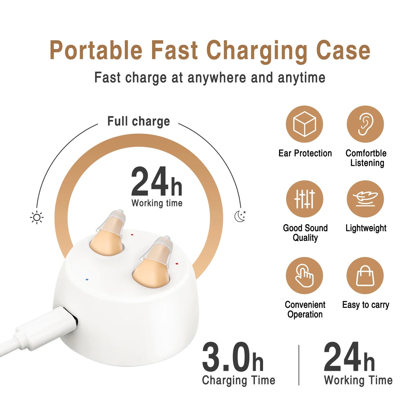 CHOSGO Hearing Aids Rechargeable With Noise Cancelling