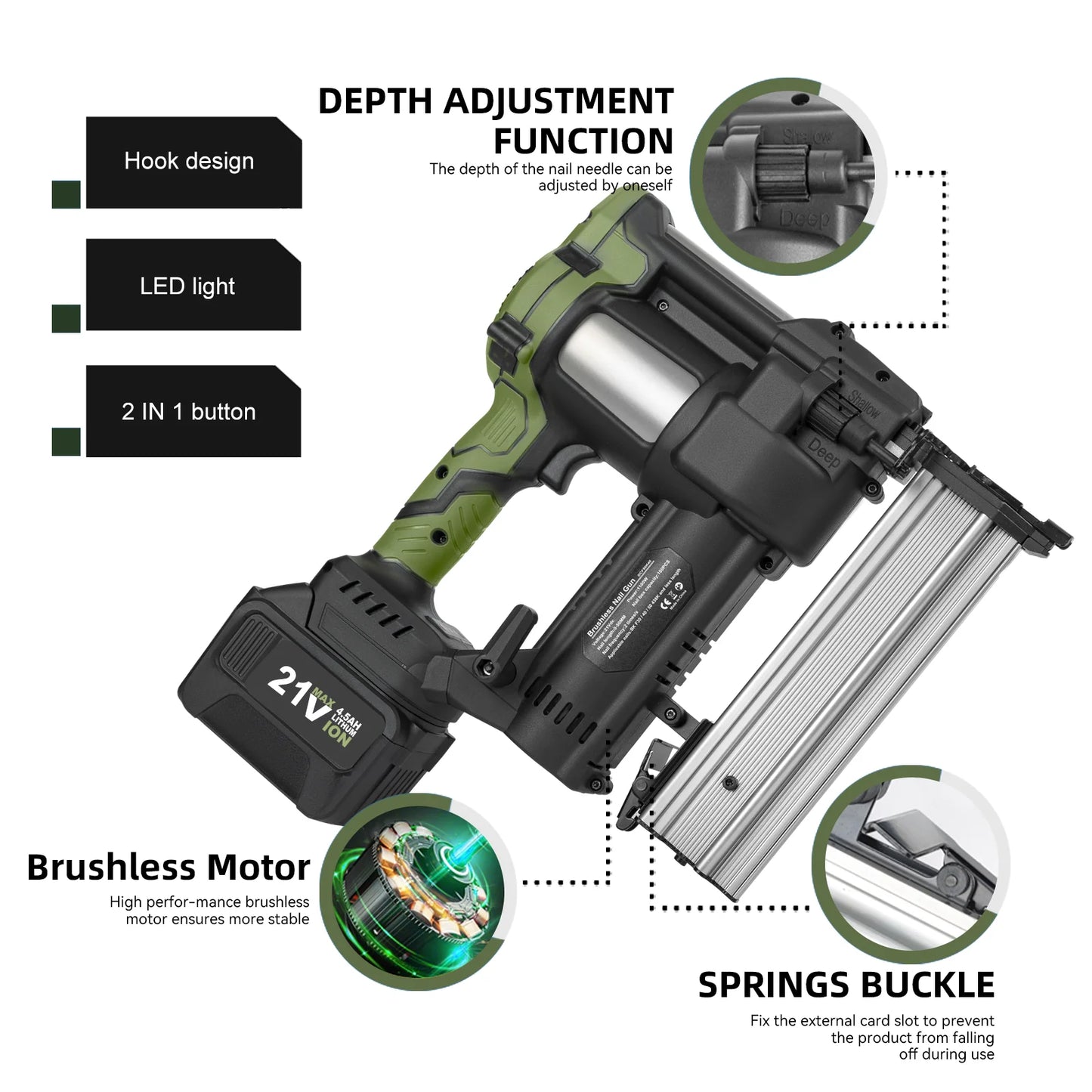 PRO STORMER 21V Electric Nail Gun, Brushless Nailer