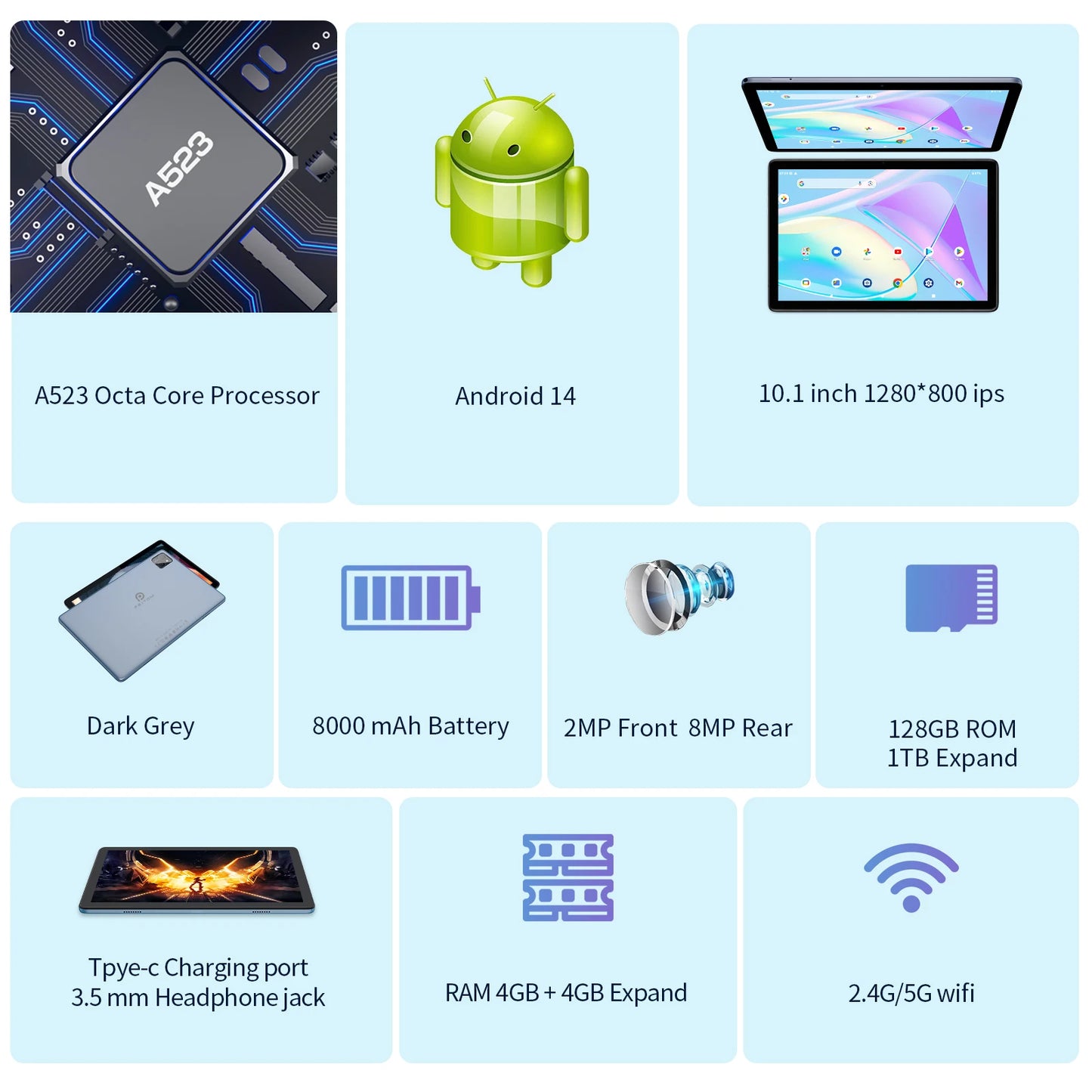 PRITOM Android 14 Tablet 10.1 Inch, 8GB RAM + 128GB ROM