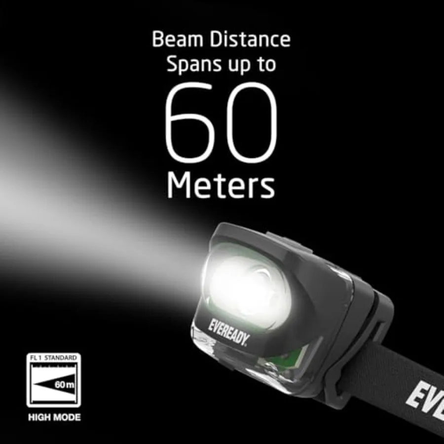 EVERREADY Rechargeable LED Headlamps