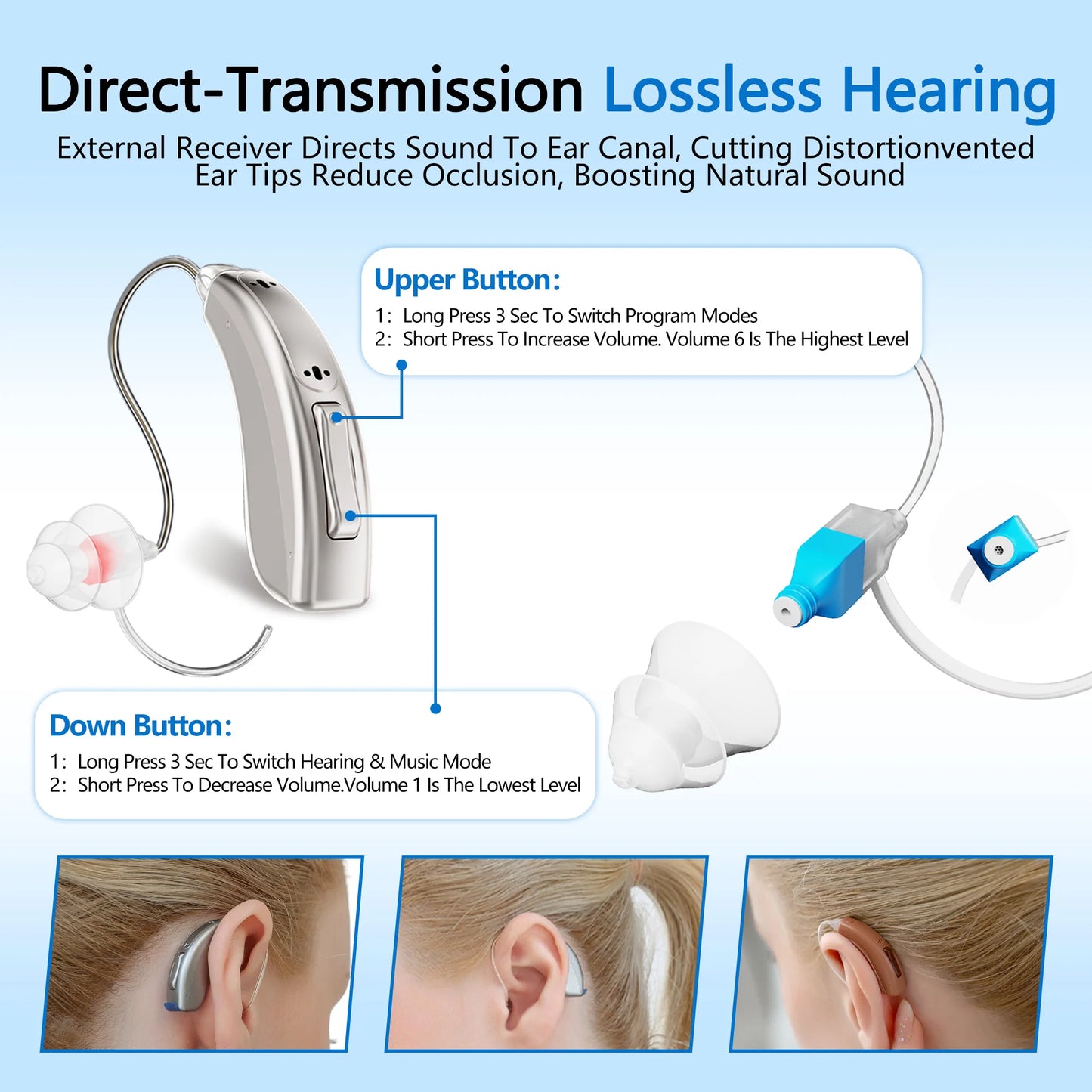 Zepau Hearing Aids for Seniors for Rechargeable Noise Cancelling