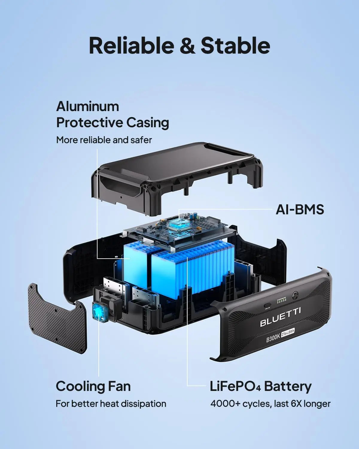 BLUETTI Expansion Battery B300K 2764Wh LiFePO4 Battery Pack