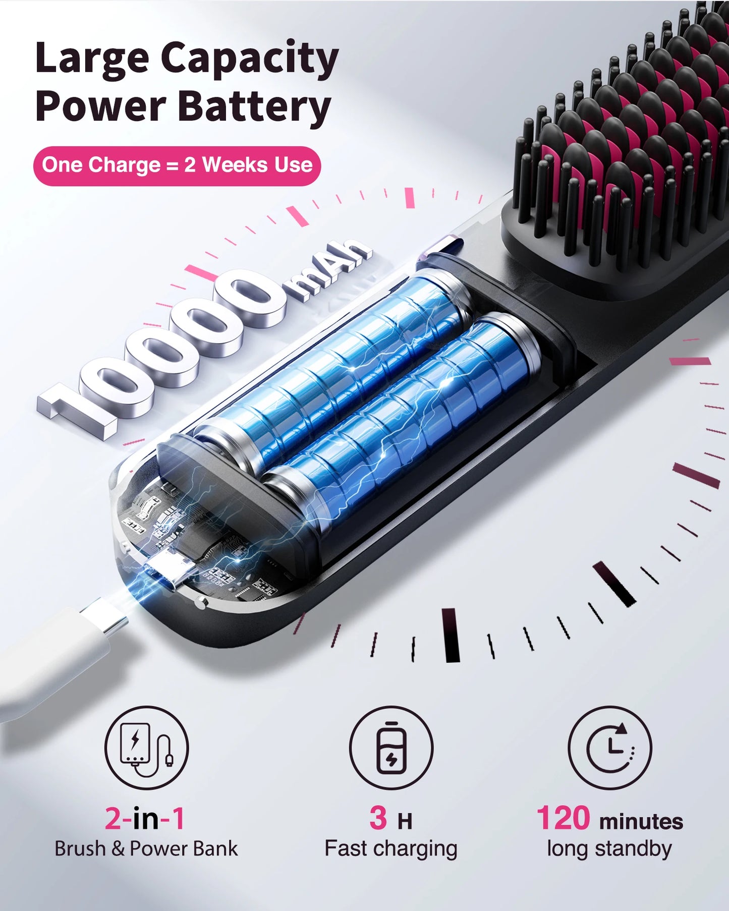 BOPCAL Cordless Hair Straightener Brush 450°F