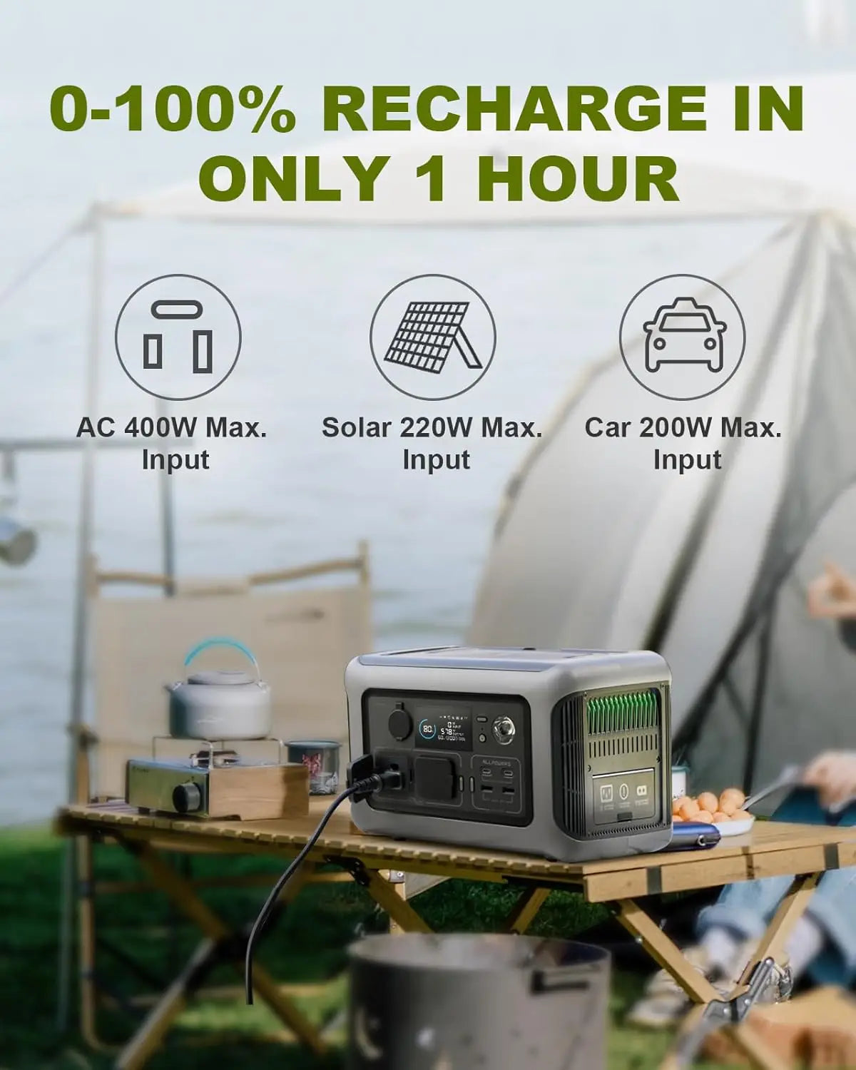 ALLPOWERS Portable Power Station Solar panel 100W 140W 200W