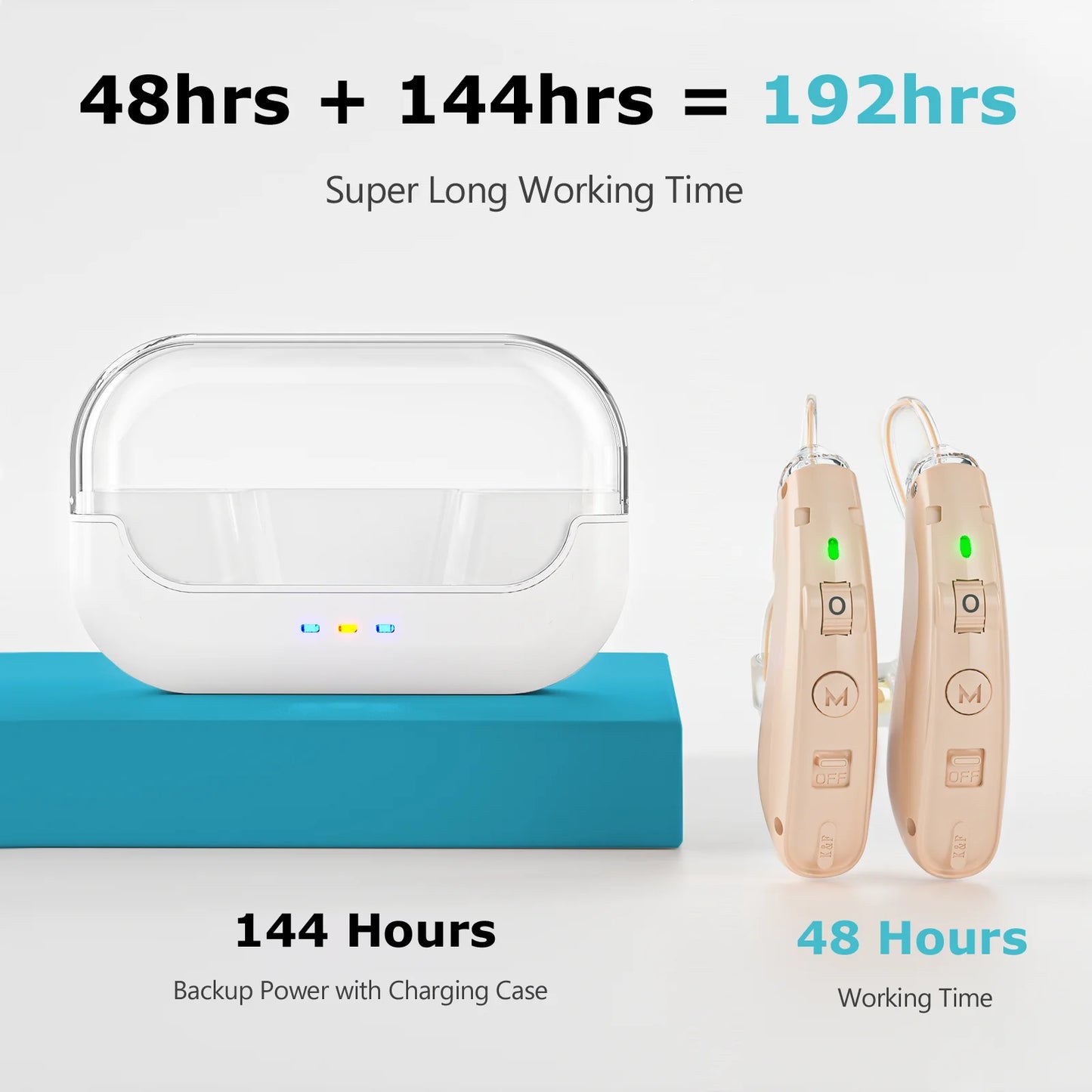K&FCOPTEE Rechargeable Hearing Aids For Seniors