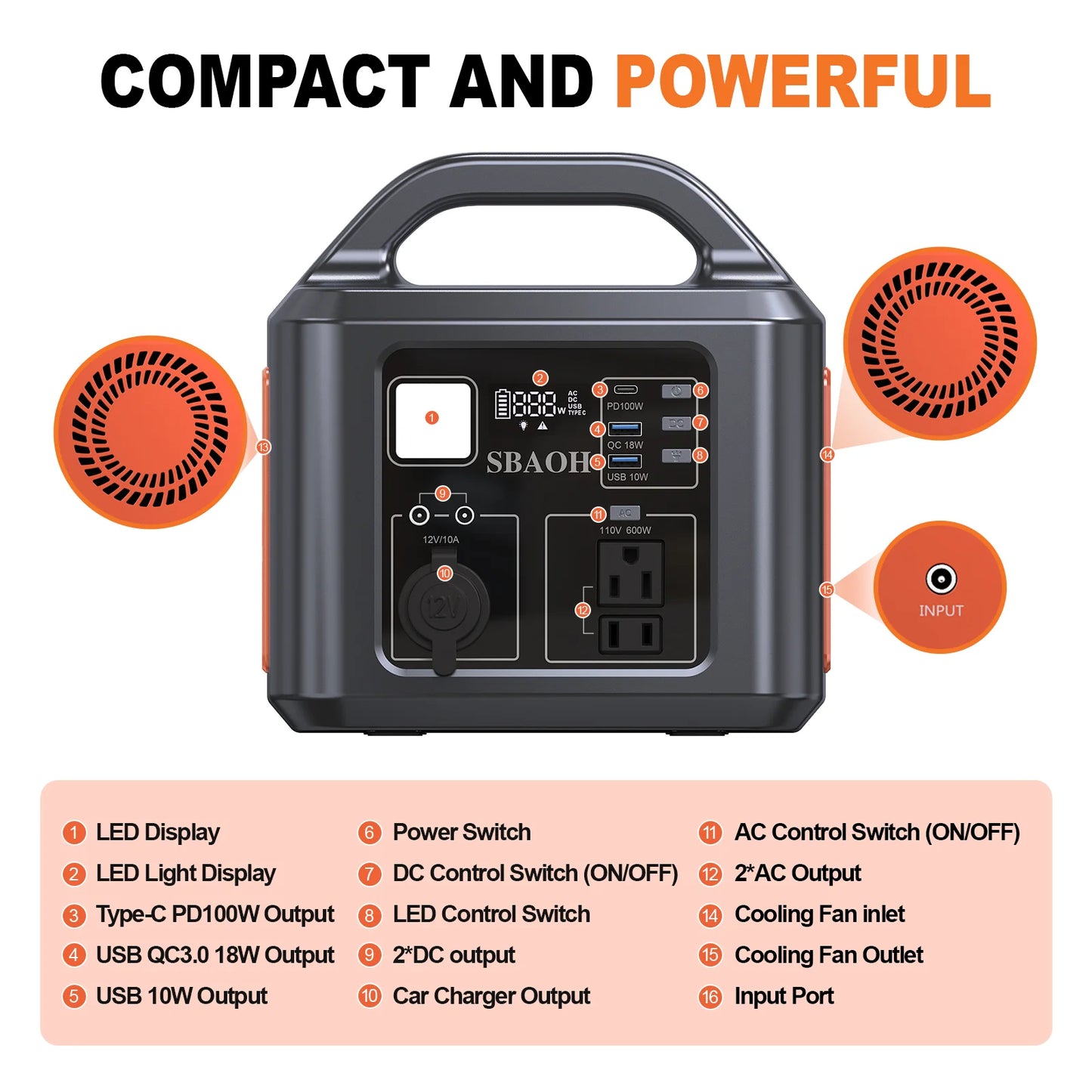 SBAOH 538.7Wh 600W Portable Outdoor Power Station