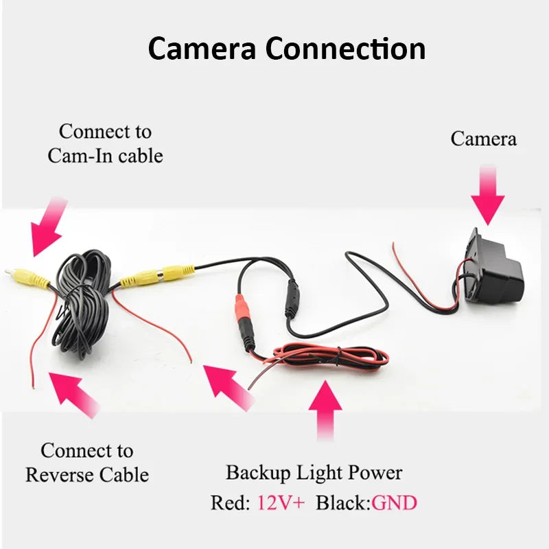 Autotop Reverse Camera for BMW with Parking Line Trunk Handle Camera