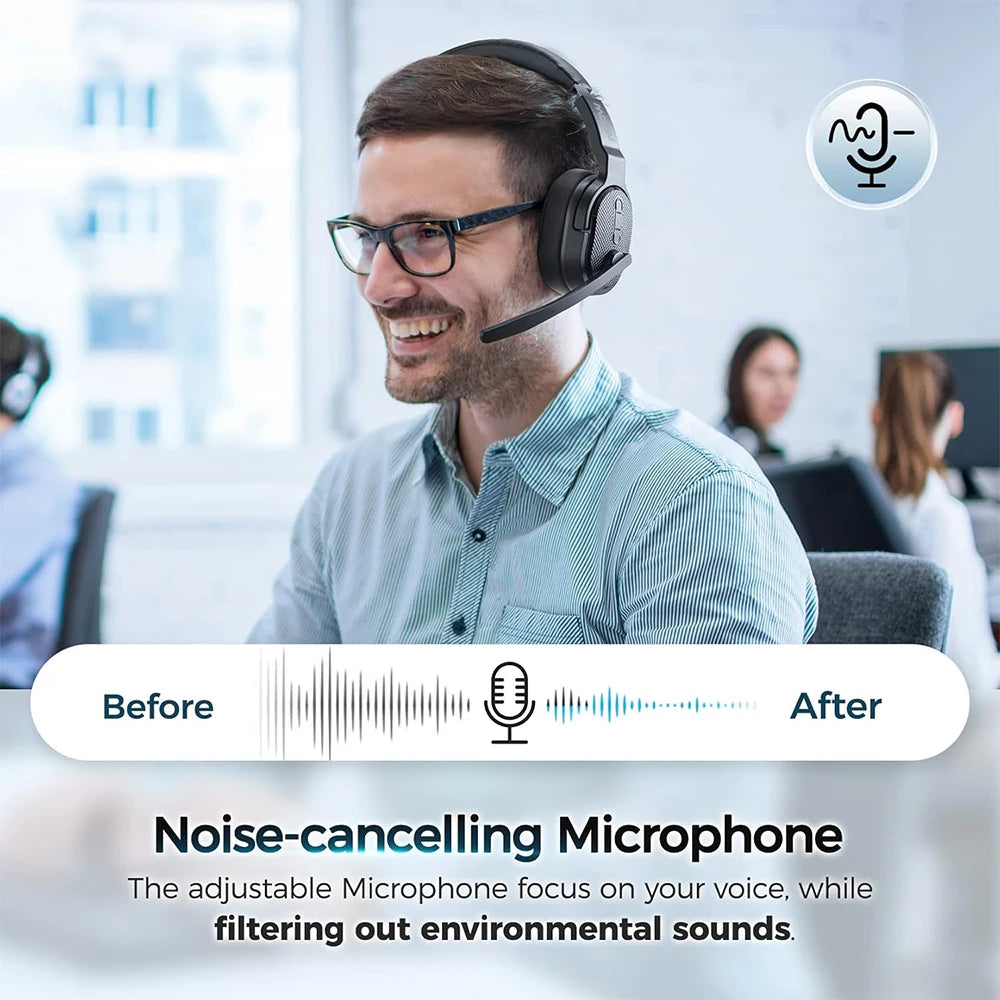 Mpow E65 2 in 1 Wireless Headphones Bluetooth 5.3