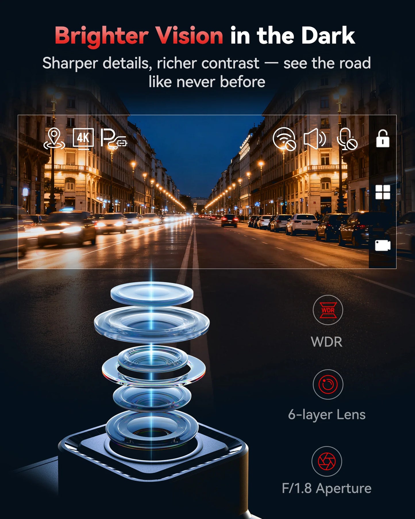 REDTIGER F7N Dash Camera Front and Rear 4k Dash Cam
