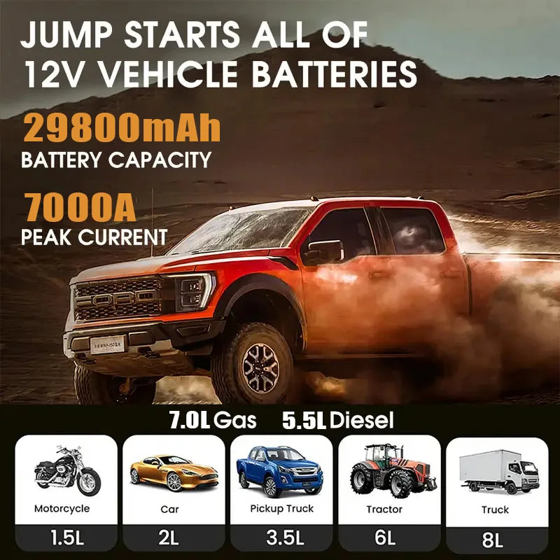 Car Jump Starter 7000A, Jump Starter Battery Pack