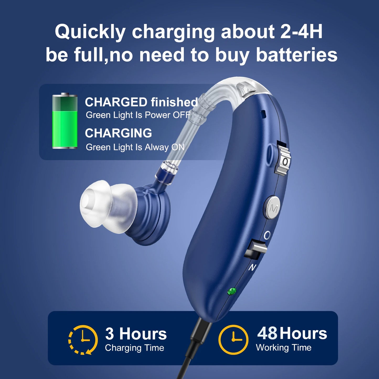 Invisible Behind-The-Ear Hearing Aids, Adjustable Volume