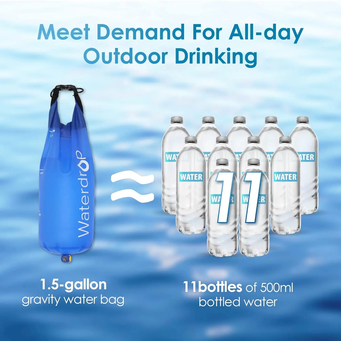 Waterdrop Gravity Water Filter Straw, Water Purifier Survival