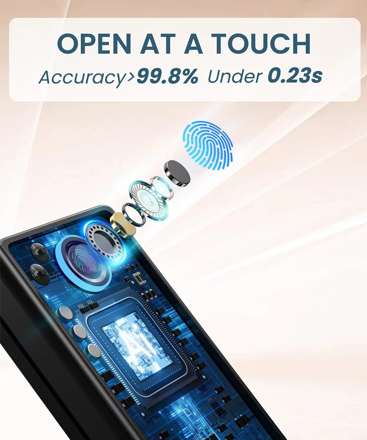 PSOS Fingerprint smart door lock with electronic keypad